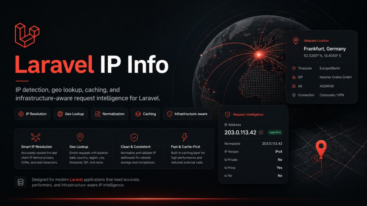 Laravel IP Info