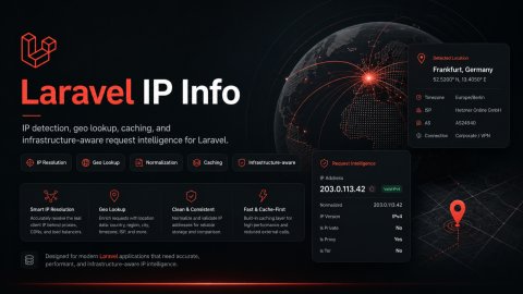 Laravel IP Info