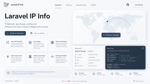 Laravel IP Info