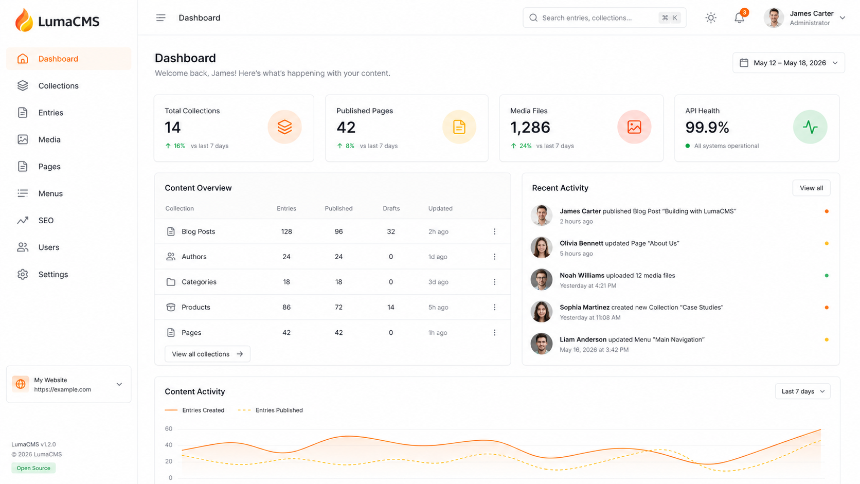 LumaCMS — Modern AI-Native Content Management System
